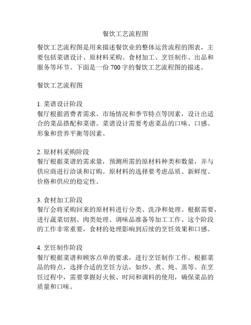 餐饮工艺流程图