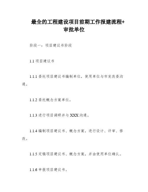最全的工程建设项目前期工作报建流程+审批单位