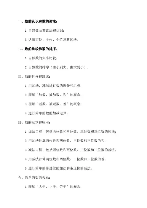 小学四年级数学知识点归纳