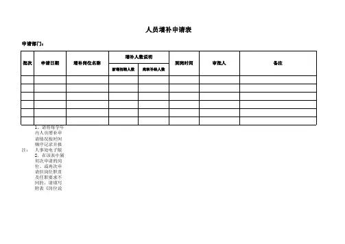人员增补申请表