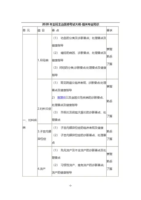 2020年全科主治医师考试大纲-相关专业知识
