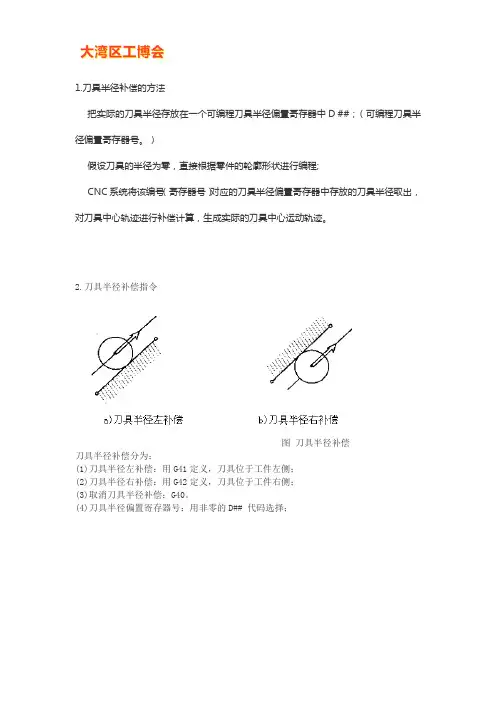 刀具半径补偿的方法及指令