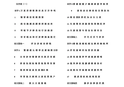 人教版小学语文一年级下册生字表打印版