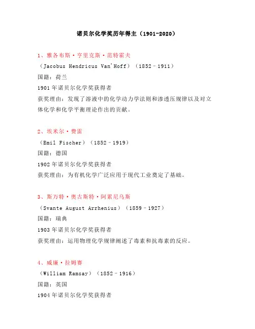 1901-2020年诺贝尔化学奖得主