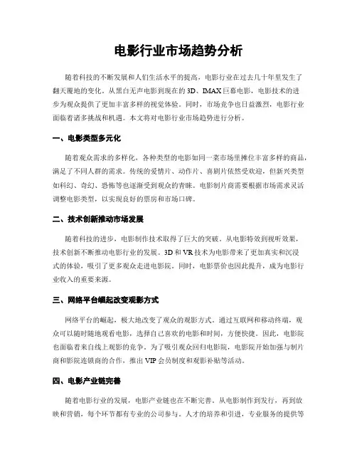 电影行业市场趋势分析