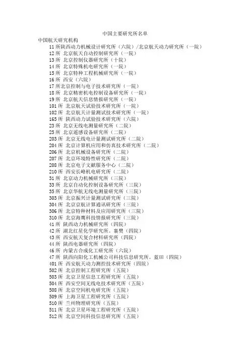 研究所大全
