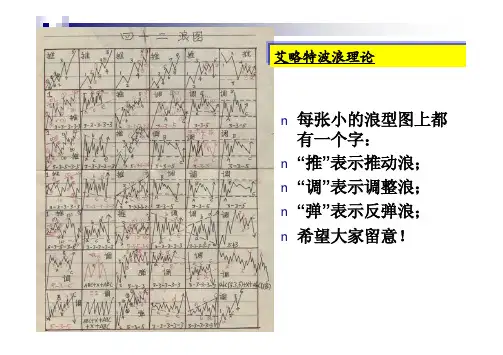 波浪理论四十二浪图