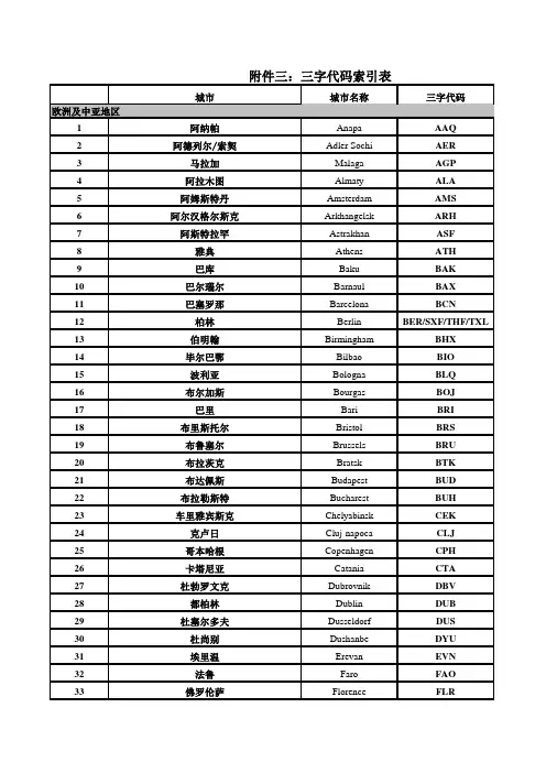 世界国家三字代码