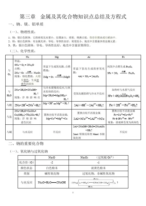 化学必修1第三章知识点总结
