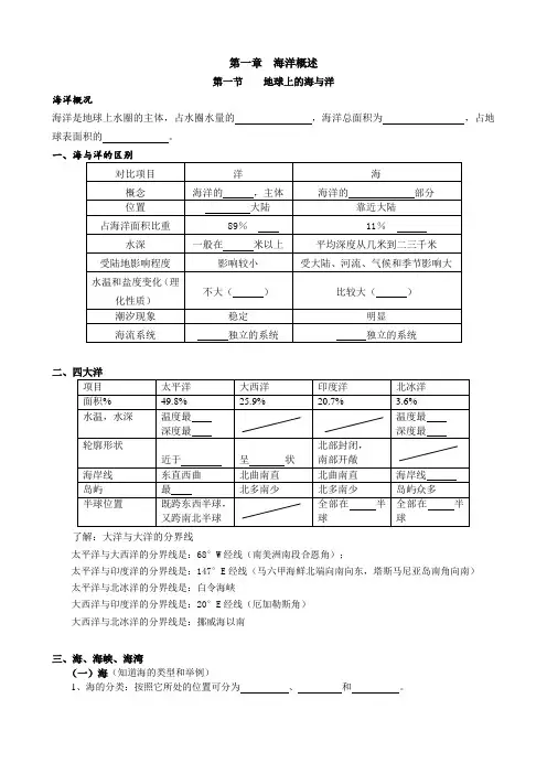 人教版高中地理选修2《第一章 海洋概述 第一节 地球上的海与洋》_24