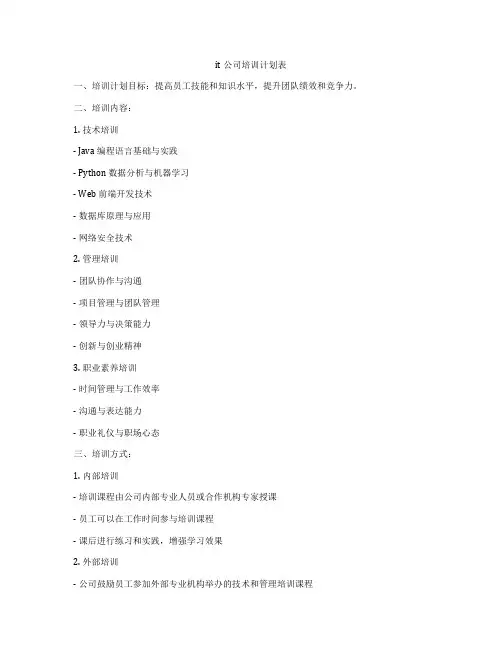 it公司培训计划表