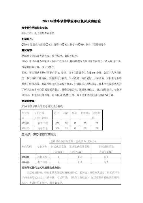 2021年清华软件学院考研复试成功经验