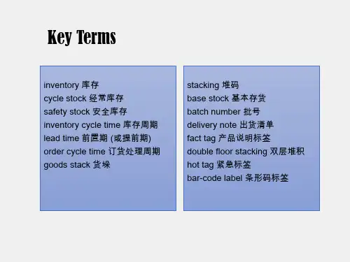 国际货代英语课件1.6