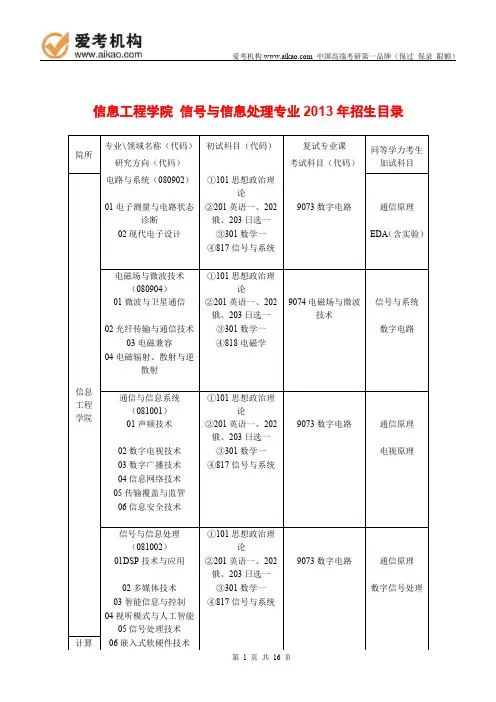 2015中国传媒大学信号与信息处理(信息学院)考研 招生人数 参考书 报录比 复试分数线 考研真题