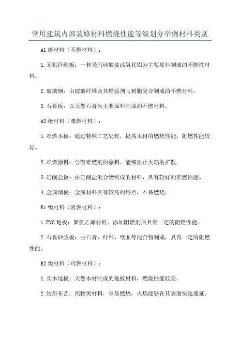 常用建筑内部装修材料燃烧性能等级划分举例材料类别