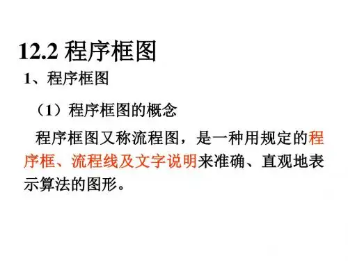 12.2程序框图