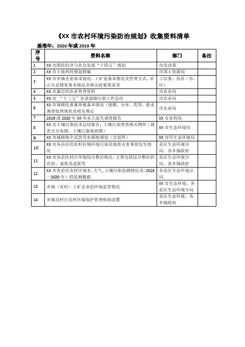 区域农村环境污染防治规划资料收集清单及表格