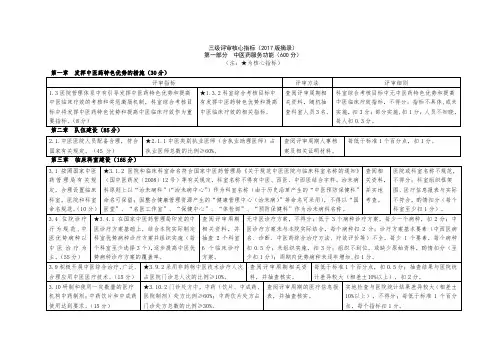 三级中医医院评审核心指标(2017版摘录)