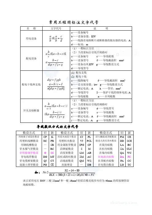 电气常用工程图标注文字代号_secret