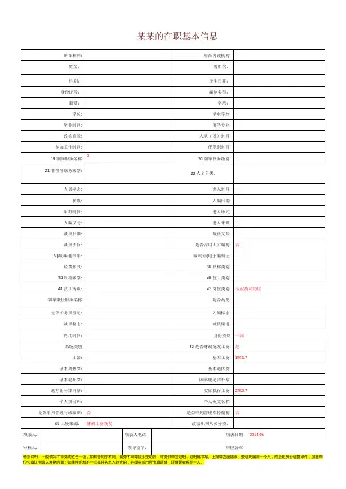 在职人员信息表