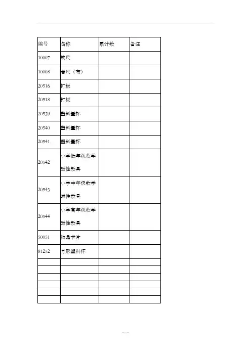 数学仪器柜子标签