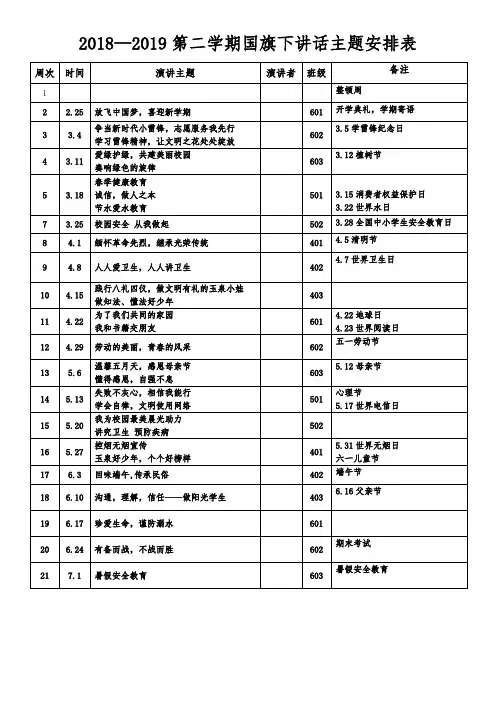 第二学期国旗下讲话安排表