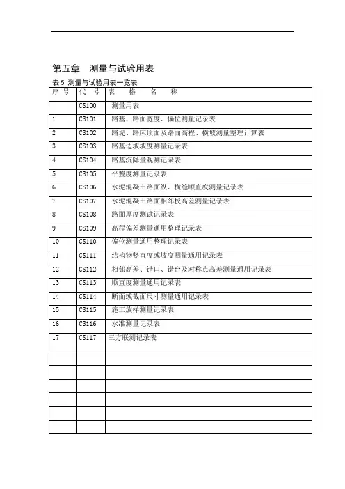 测量用表CS表
