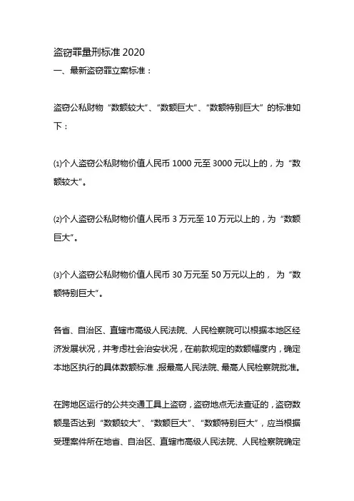 盗窃罪量刑标准2020