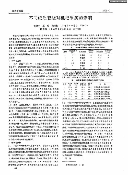 不同纸质套袋对枇杷果实的影响