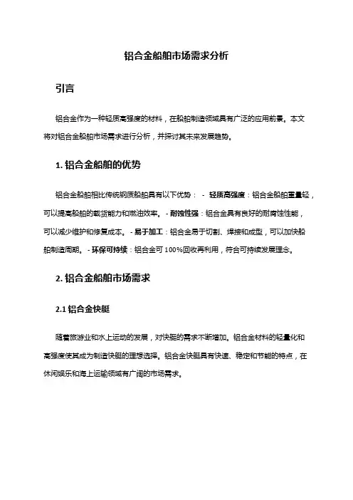 2024年铝合金船舶市场需求分析
