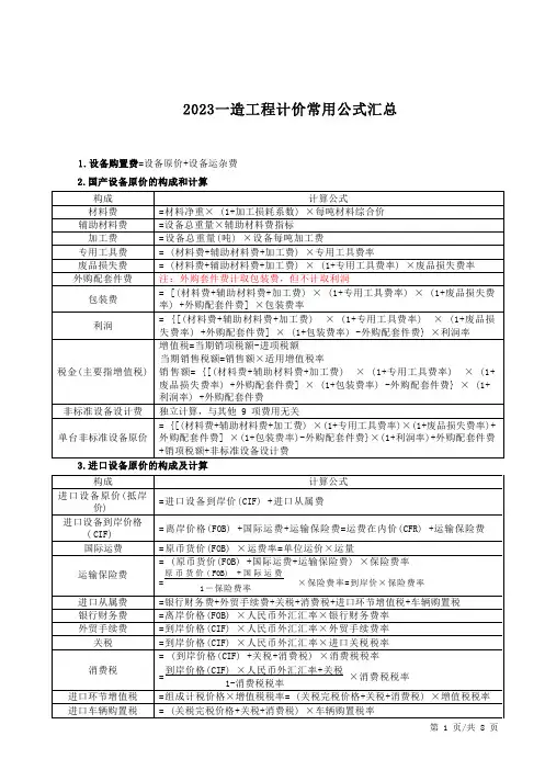 2023一造工程计价常用公式汇总