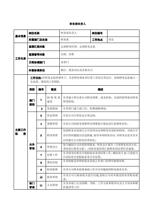财务部各岗位职责分工考核表