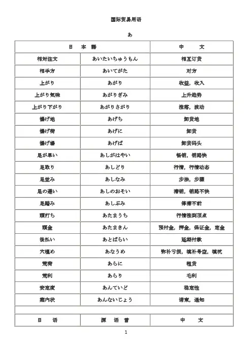 日语国际贸易用语 ビジネス用语
