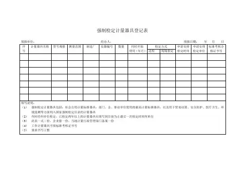 强制检定计量器具登记表