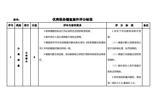 优秀税务稽查案件评分标准