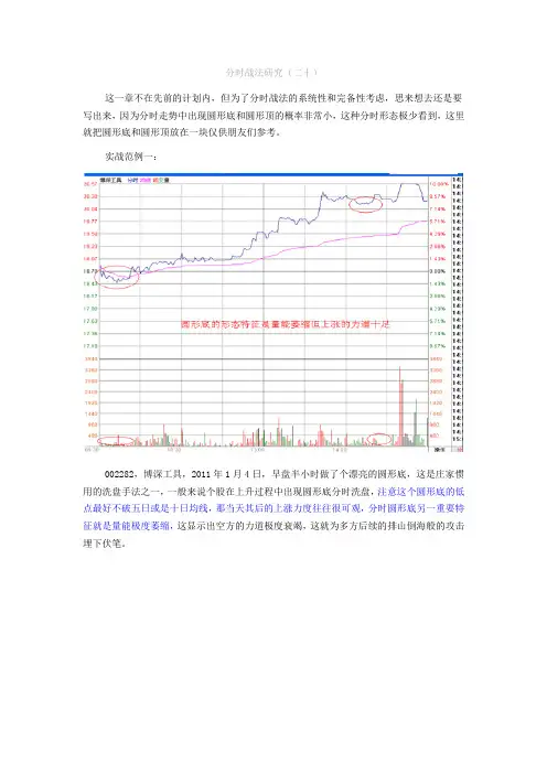 分时战法研究20