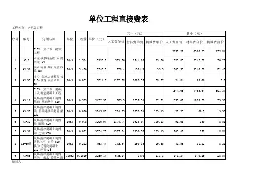 单位工程直接费表