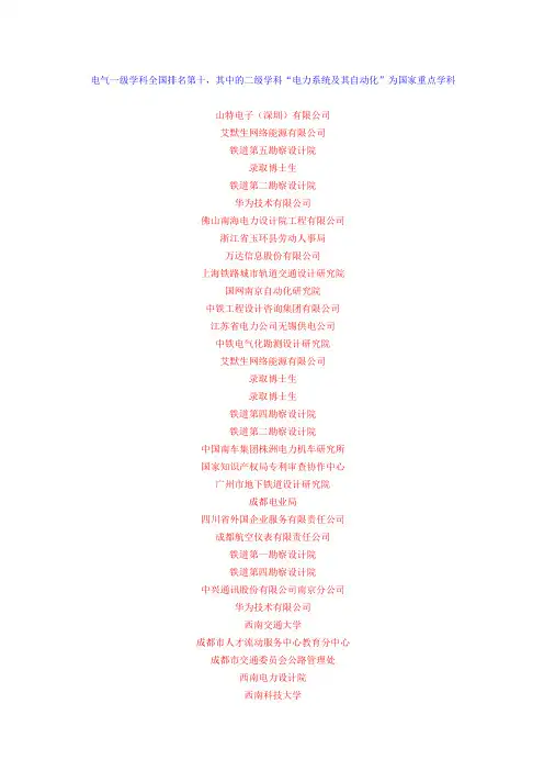 全国各设计院排行