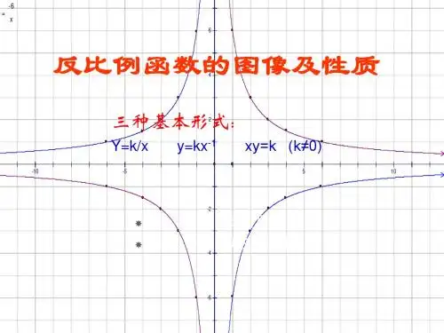 八年级数学反比例函数的图解和性质