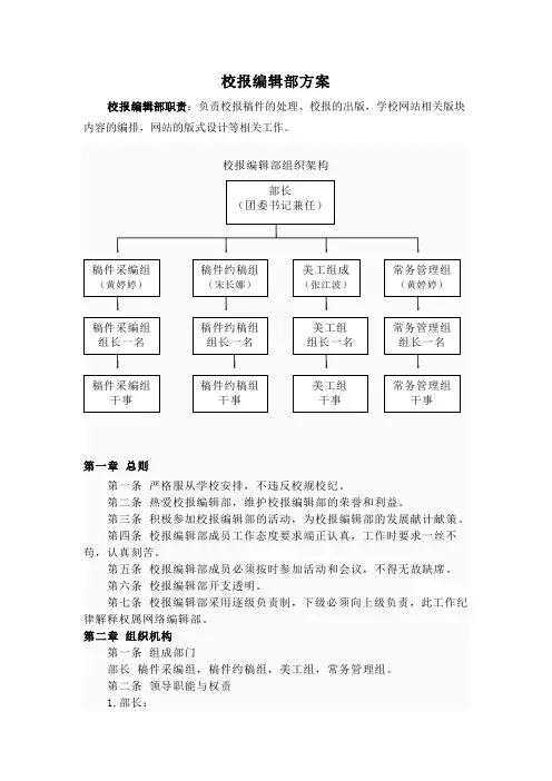 校报编辑部方案
