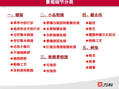 万科景观品质提升报告PPT精品文档56页