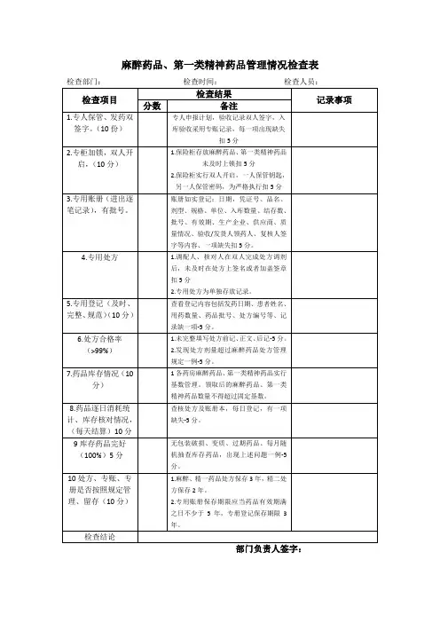 麻醉、第一类精神药品管理检查表