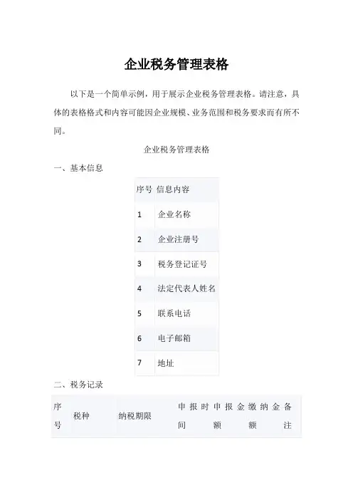 企业税务管理表格