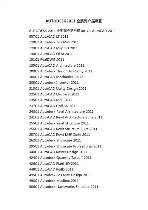 AUTODESK2011全系列产品密钥