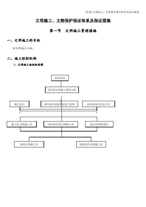 (完整)文明施工、文物保护保证体系及保证措施