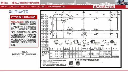 柱平法施工图-完整版PPT课件