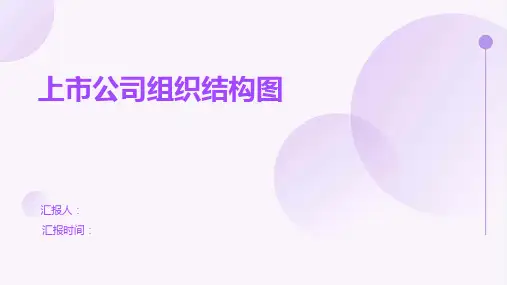 上市公司组织结构图