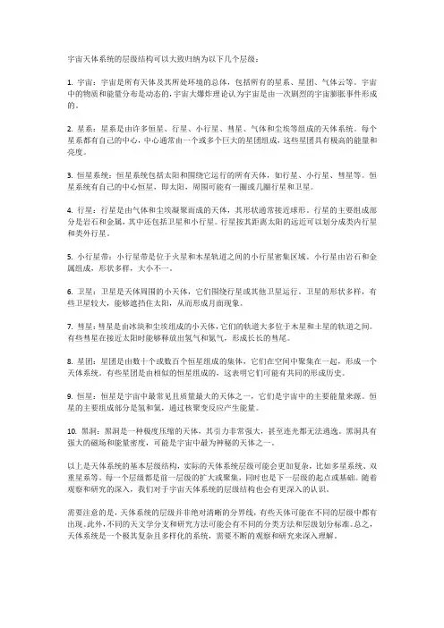请列出宇宙天体系统的层级结构