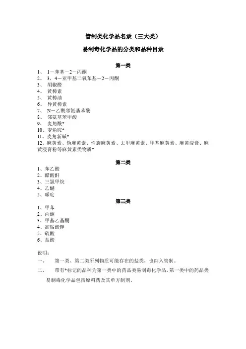 管制类化学品名录(三大类)