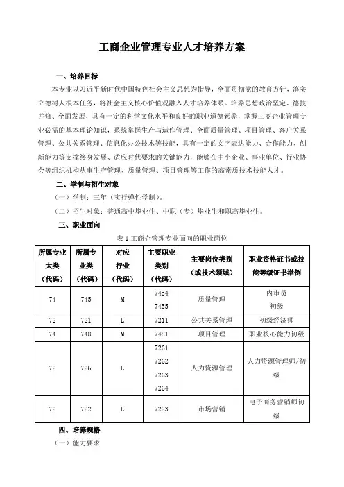 工商企业管理专业人才培养方案